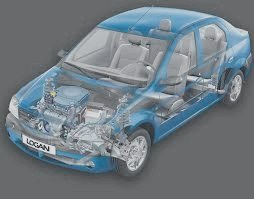 Почему запчасти на Логан лучше заказывать через Интернет? (Renault Logan, можно приобрести, обязательно покупать, отличается устойчивостью) Почему запчасти на Логан лучше заказывать через Интернет?