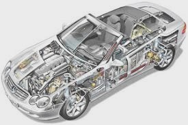 Какое напряжение должно быть в автомобиле для стабильной работы электроники? (бортовой сети, Именно поэтому, аккумуляторной батареи) Какое напряжение должно быть в автомобиле для стабильной работы электроники?