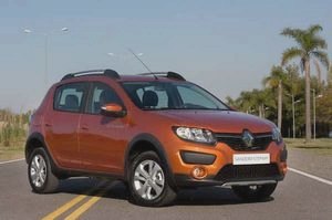 Новые автомобили до 750 тысяч рублей - цены 2019 года (Ford Fiesta, Renault Sandero, Renault Sandero Stepway) Новые автомобили до 750 тысяч рублей - цены 2019 года