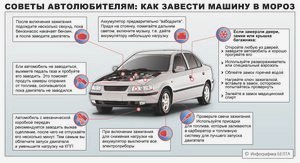 Заводимся зимой: народные советы (Быстрый старт, после вышеописанного) Заводимся зимой: народные советы